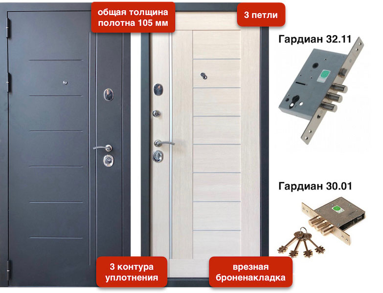 Модель VD-101 105 мм Капучино 3 контура Серия Стандарт