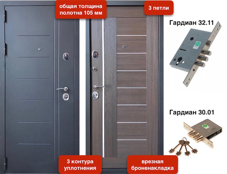 Модель VD-101 105 мм Венге 3 контура Серия Стандарт