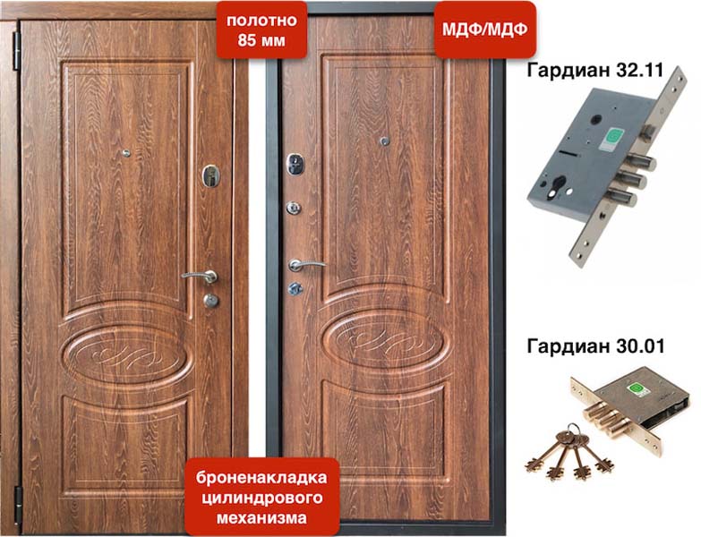 Модель VD-49 МДФ/МДФ Серия Стандарт